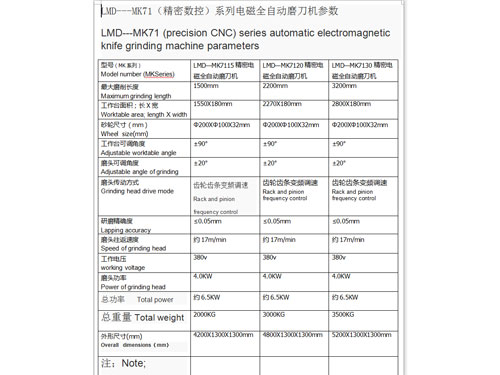 LMD--MK71����(sh��)�ؾ����Ԅ�(d��ng)��ϵ��